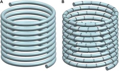 Convective Heat Transfer and Pumping Power Analysis of MWCNT + Fe3O4/Water Hybrid Nanofluid in a Helical Coiled Heat Exchanger with Orthogonal Rib Turbulators